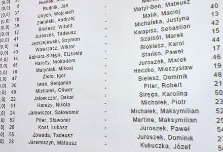 Turniej Szachowy