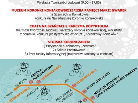 Dni Koronki