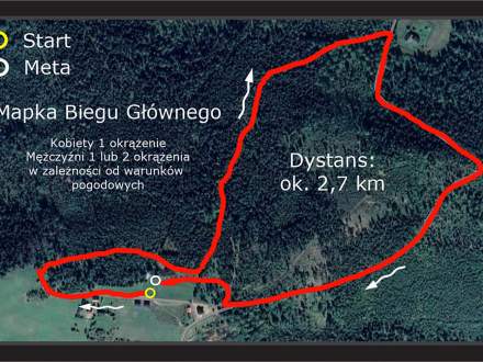 Mapka Biegu Głównego