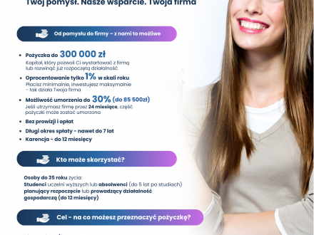 Fundusz Inwestycji w Młode Talenty – Pożyczka z dotacją- plakat