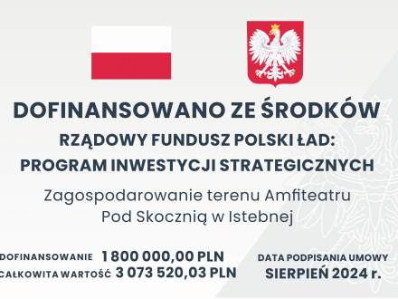 Pawilony handlowe przy Amfiteatrze pod skocznią- tablica informacyjna