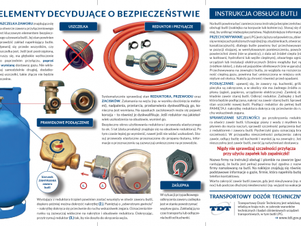 Ulotka informacyjna; źródło: www.tdt.gov.pl